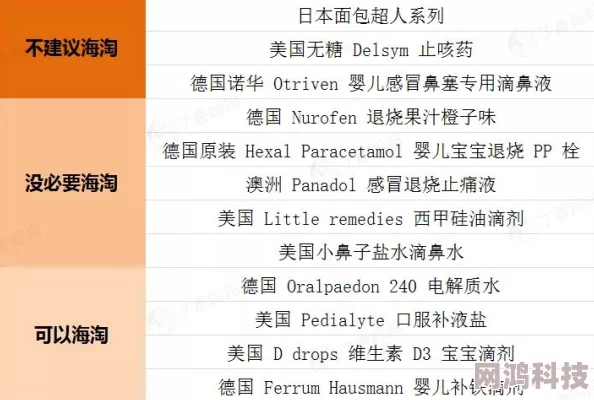 《文明7》各版本预购区别详解 ｜ 购买指南与推荐