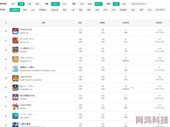 2025年LOL快捷键大全及热门游戏命令全面解析