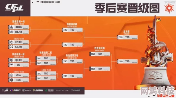 2025年LOLS赛全新解读：全球电竞盛宴，热门战队与赛制变革全览