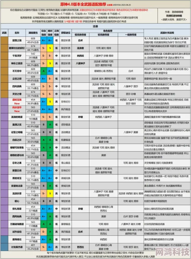 2025年原神单手剑原胚高效获取方法与最新动态介绍