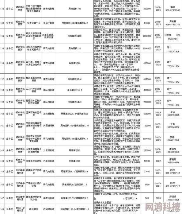 2025年热门游戏攻略：三国之志4全面成就解锁指南与最新玩法趋势