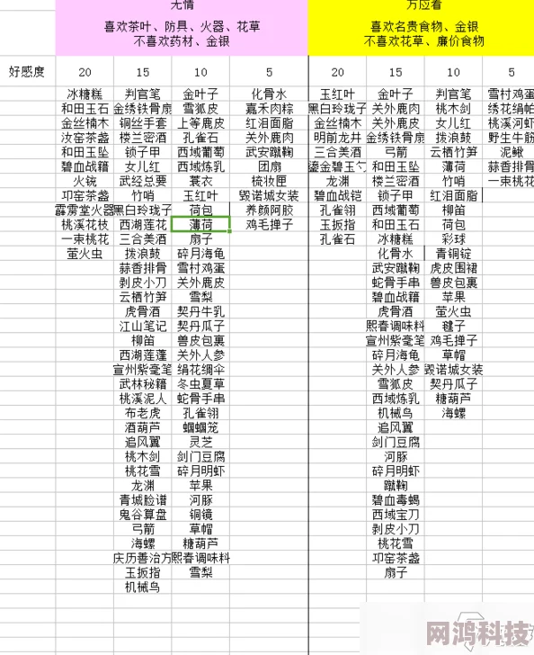 2025年逆水寒PC端最新收费模式详解与热门玩法分析