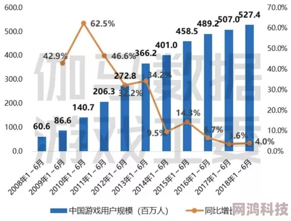 2025年盗贼之海游戏社交新趋势：如何轻松加入好友房间的方法解析