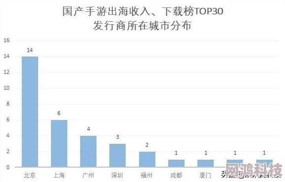 2025年全面解析帕夏时代era游戏玩法与最新趋势