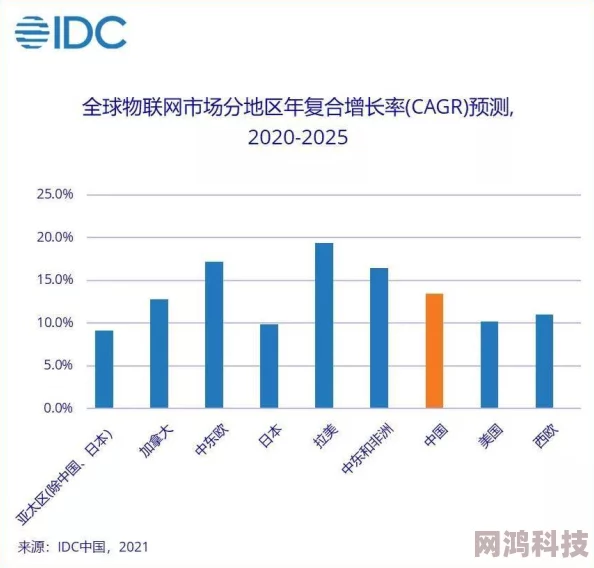 2025年热门指南：如何在Steam上查看自己是否属于国区及所在地区方法