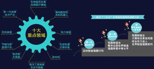 2025年热门指南：如何在Steam上查看自己是否属于国区及所在地区方法