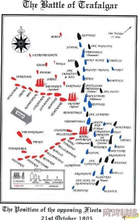 2025年帝国全面战争特拉法尔加海战攻略秘籍与战术新趋势