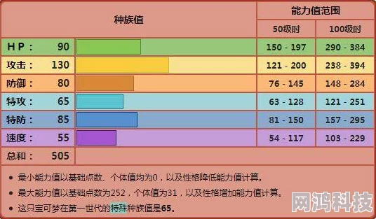 2025太荒初境灵根属性全介绍视频，探索最新灵根特性与玩法