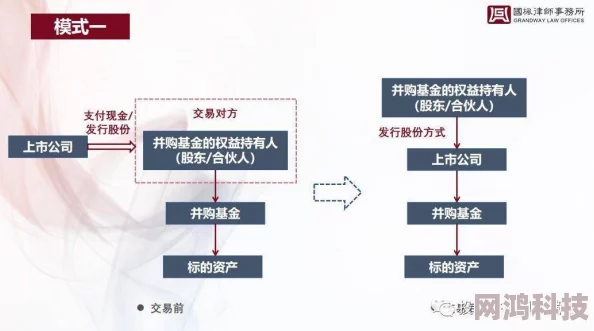 2025拉鲁拉丝进化路线全览及最新进化策略