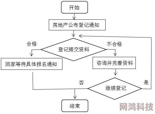 《厕所穿越记》2025年第五章详细图文流程全解析及最新玩法揭秘