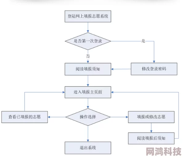 《厕所穿越记》2025年第五章详细图文流程全解析及最新玩法揭秘